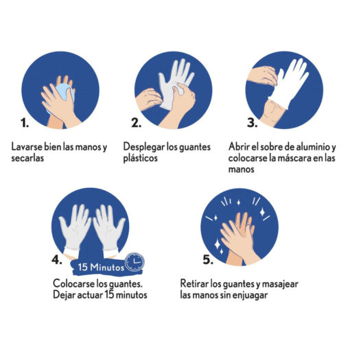 Máscara para manos ACF - Imagen 2