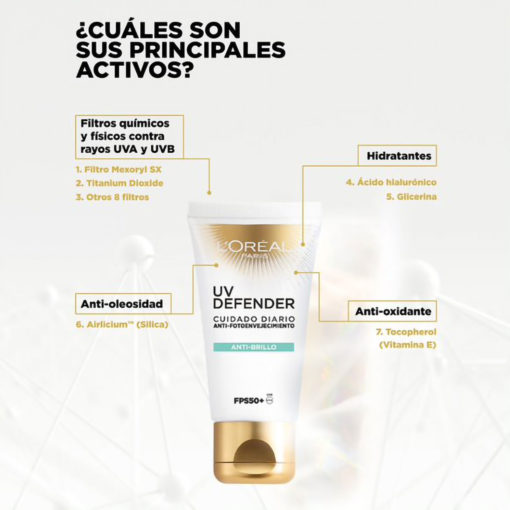 Protector Solar L'Oréal Paris UV Defender FPS50+ Hidratación Intensa - Imagen 5