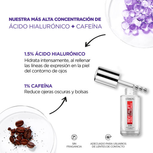 Serum Rellenador de ojos Loreal Revitalif Acido Hialuronico - Imagen 4